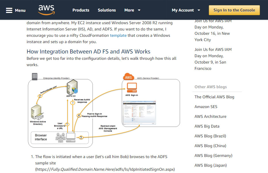 AWS article on federating using Active Directory Federation Services (ADFS)