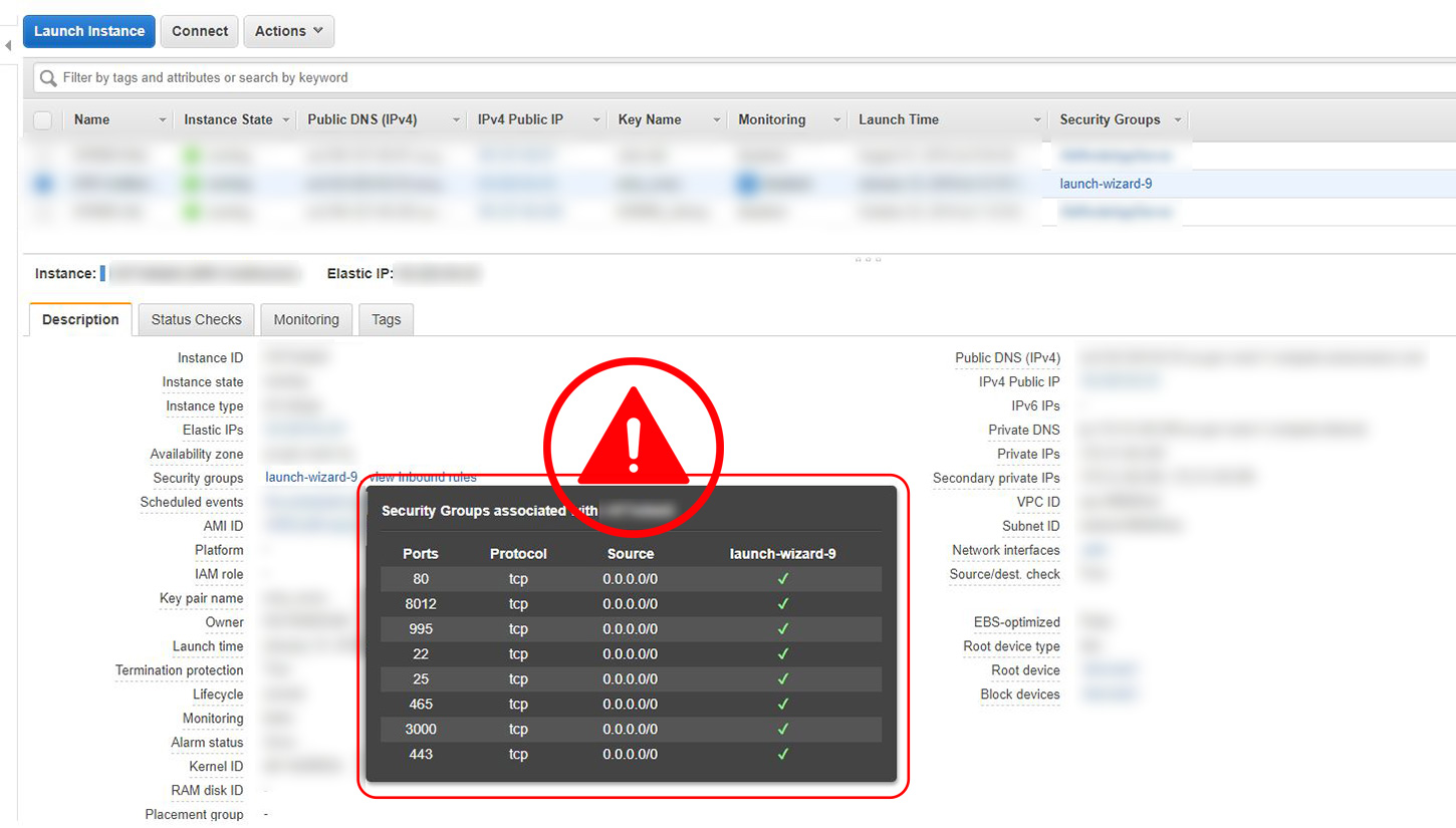 AWS Security Analysis High Resolution Graphic of Incorrectly Configured Security Groups Allowing Unrestricted Inbound Access